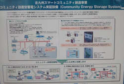 ライフライン・新エネルギー創出調査特別委員会視察