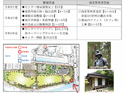 伊達政宗公胸像の移設が決まりました